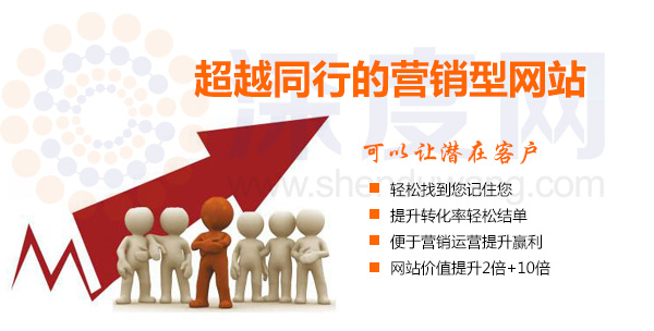乐云推让您的营销型网站超越同行
